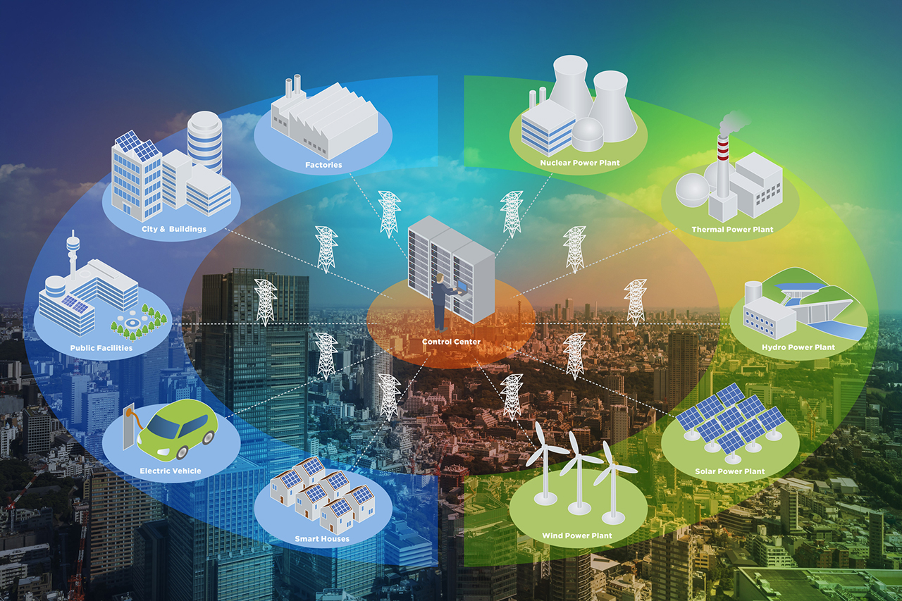 Illustration of the energy grid